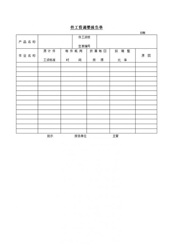 产品计件工资调整报告单word模板-办公资源网