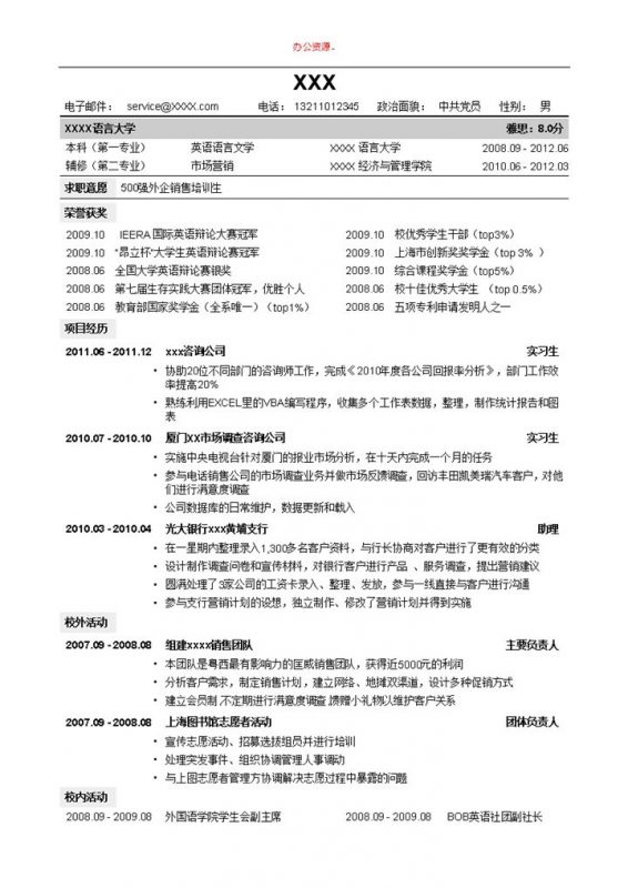 销售通用白色版个人求职招聘简历Word模板-办公资源网