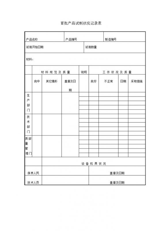 首批产品试制生产规范质量状况记录表word模板-办公资源网