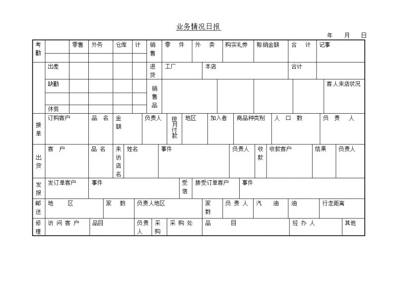 业务情况日报表word模板-办公资源网