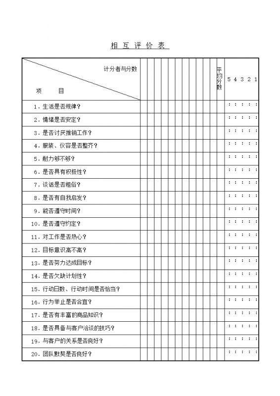 相互评价表员工互评word模板-办公资源网