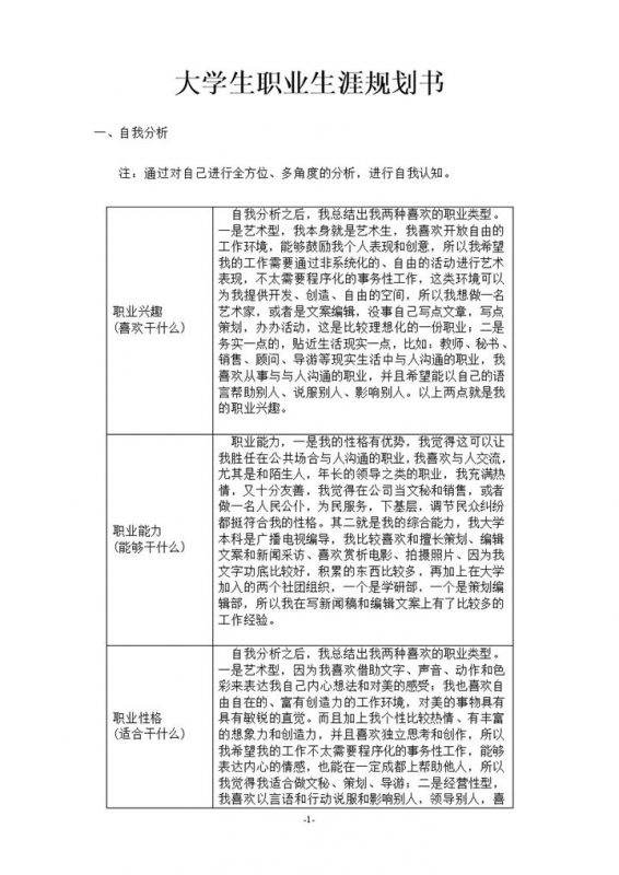 标准版在校大学生职业生涯规划书Word模板-办公资源网