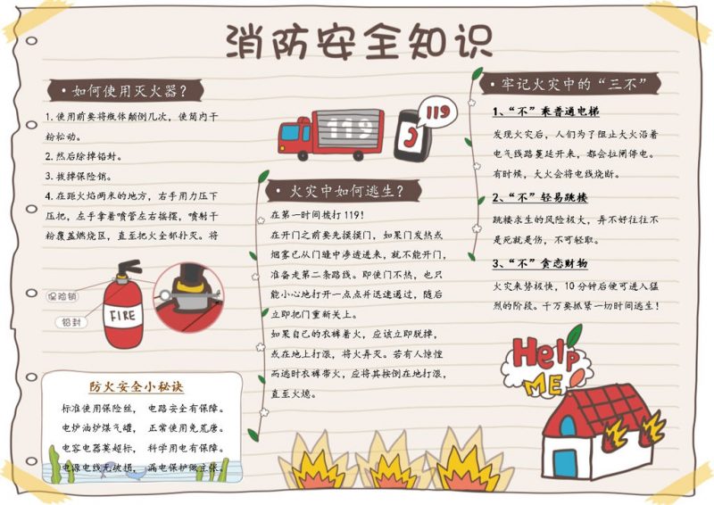 消防教育安全知识手抄报Word模板-办公资源网