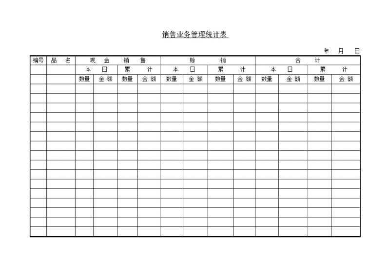 销售业务管理统计表word模板-办公资源网