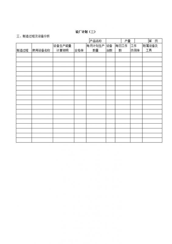 制造过程及设备分析表word模板-办公资源网