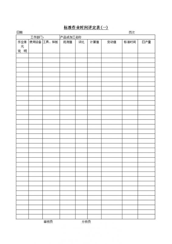 标准化作业时间评定表格范本Word模板-办公资源网