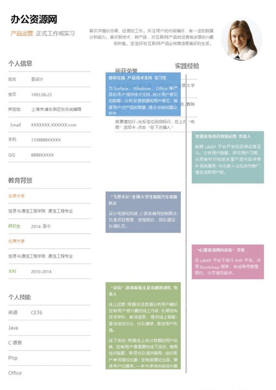 实用创意风格产品运营岗位个人求职简历Word模板-办公资源网