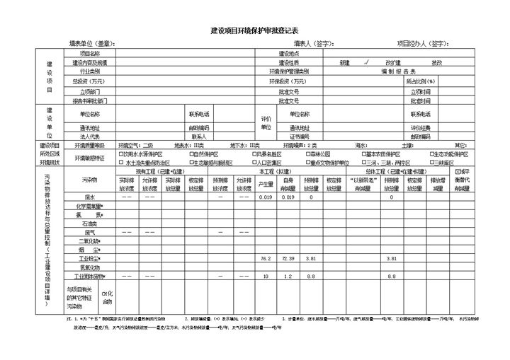 建设项目环境影响审批表word模板-办公资源网