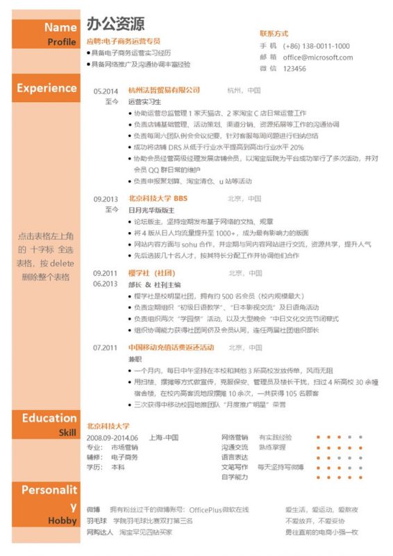 大气橙色背景电子商务运营专员求职应聘简历Word模板-办公资源网