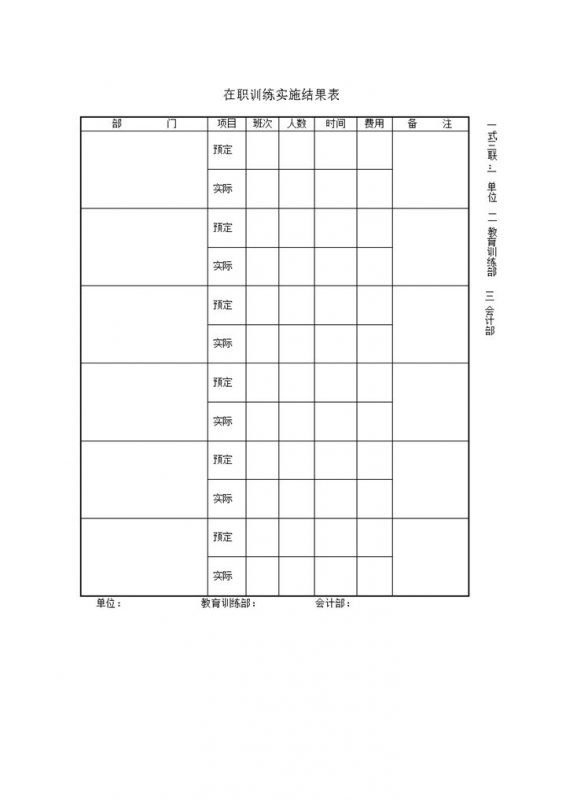 在职训练实施结果表word模板-办公资源网