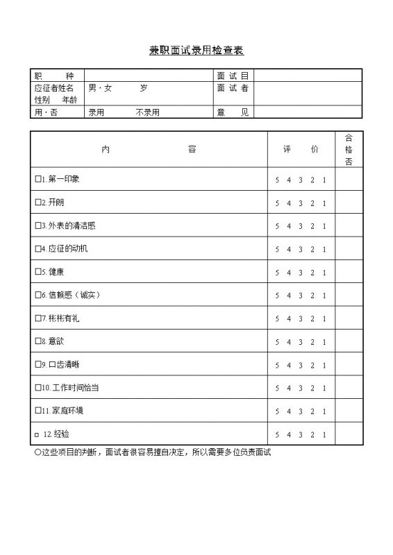 大学生兼职面试录用检查表Word模板-办公资源网