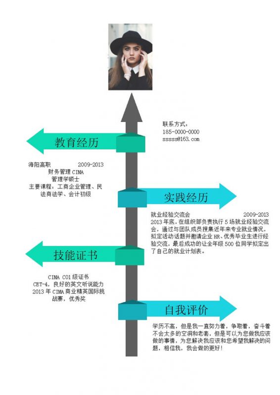 简约通用个人求职简历范本Word模板-办公资源网