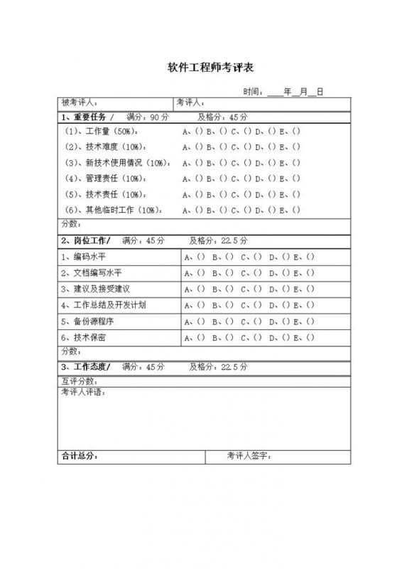 软件工程师重要任务工作情况能力考评表word模板-办公资源网