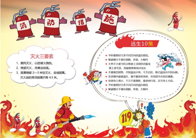 消防安全措施讲解手抄报Word模板-办公资源网