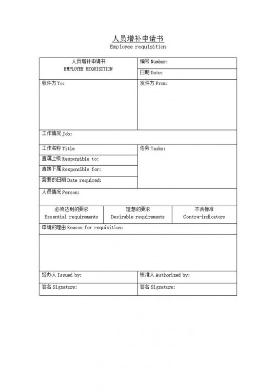 单位岗位人员增补申请书word模板-办公资源网