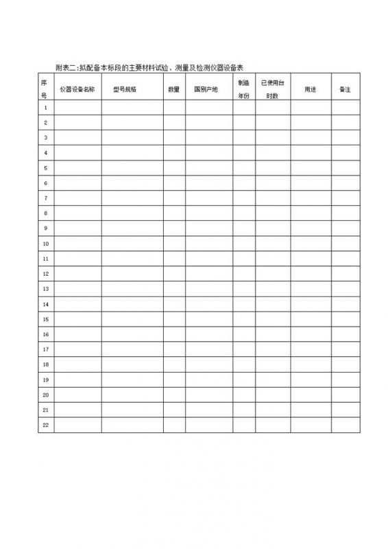 建筑工程试验和检测仪器设备word模板-办公资源网