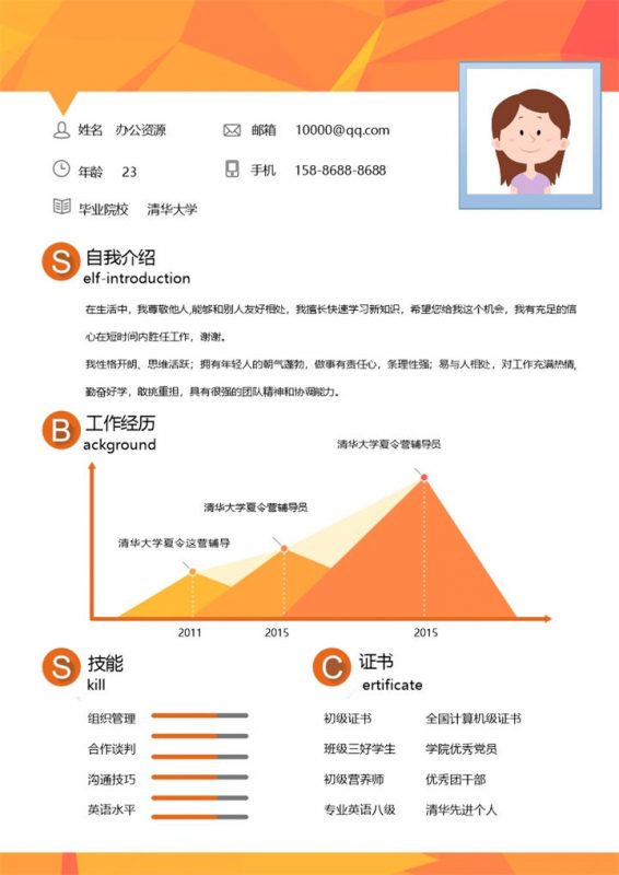 橘黄色简约自我介绍Word模板-办公资源网