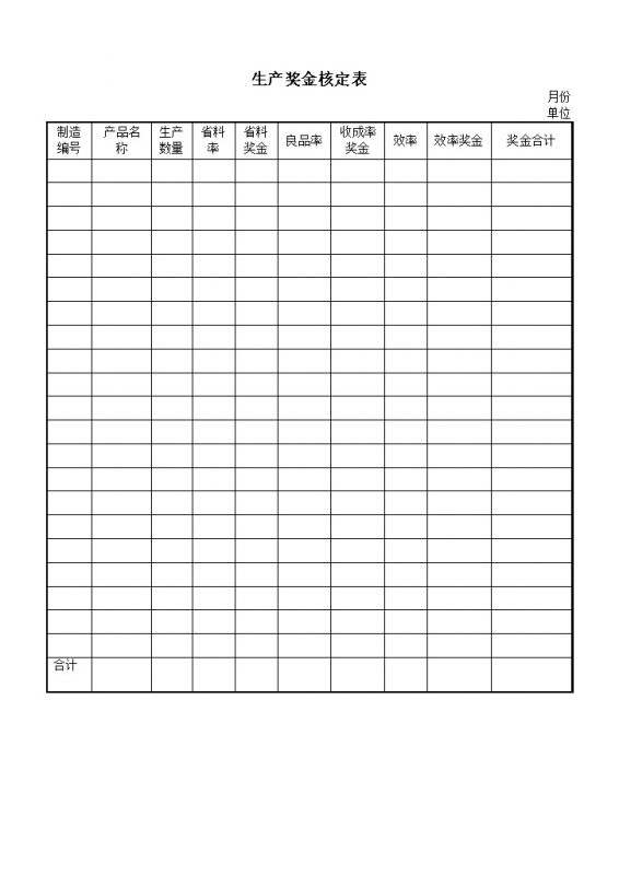生产奖金核定表word模板-办公资源网