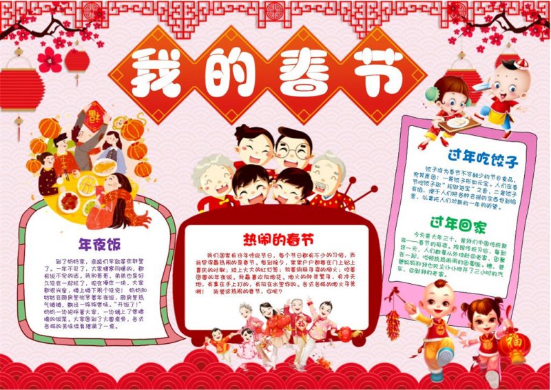 我的春节年俗快乐小报手抄报Word模板-办公资源网