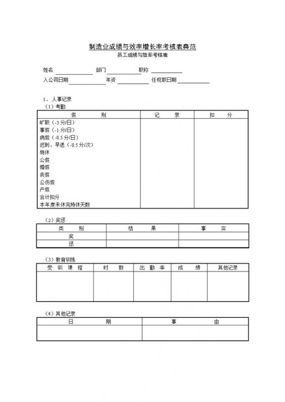 企业员工成绩与效率考核表Word模板 (2)-办公资源网