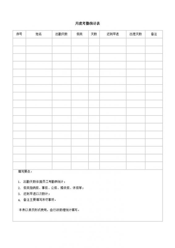 月度考勤统计表word模板-办公资源网