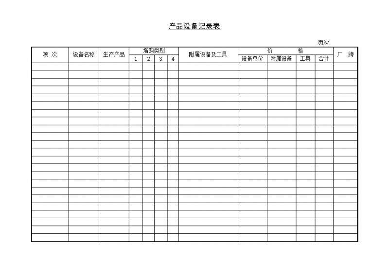 生产企业产品设备购买记录表Word模板-办公资源网