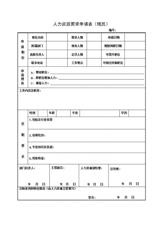 人力资源招聘增员需求申请表Word模板-办公资源网