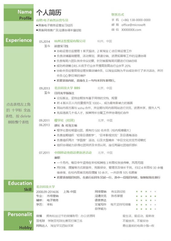 浅绿色简约清新电商运营专员求职简历word模板-办公资源网