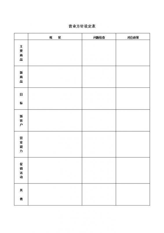 营业方针设定表营销活动设定word模板-办公资源网