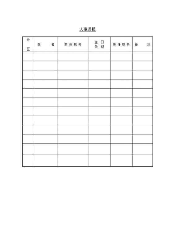 人事重要事项通报通知单Word模板-办公资源网