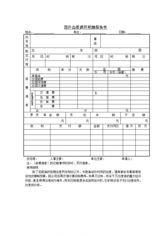 国外出差费用明细报告书Word模板-办公资源网