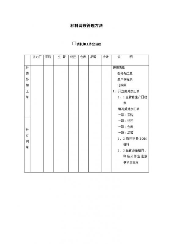 仓储材料和设备调拨管理办法Word模板-办公资源网