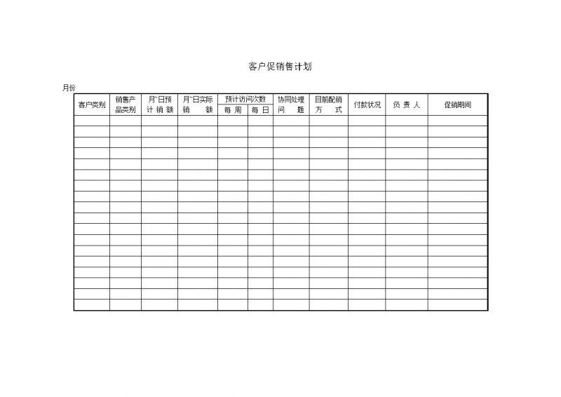 公司产品销售统计客户促销售计划word模板-办公资源网