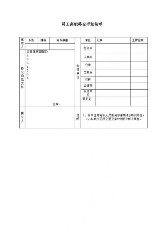 2020年通用员工离职移交手续清单明细表word模板-办公资源网
