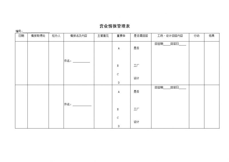 营业情报管理表word模板-办公资源网