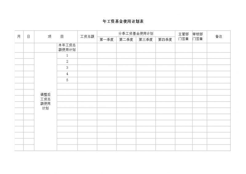 年工资基金使用计划表word模板 (2)-办公资源网