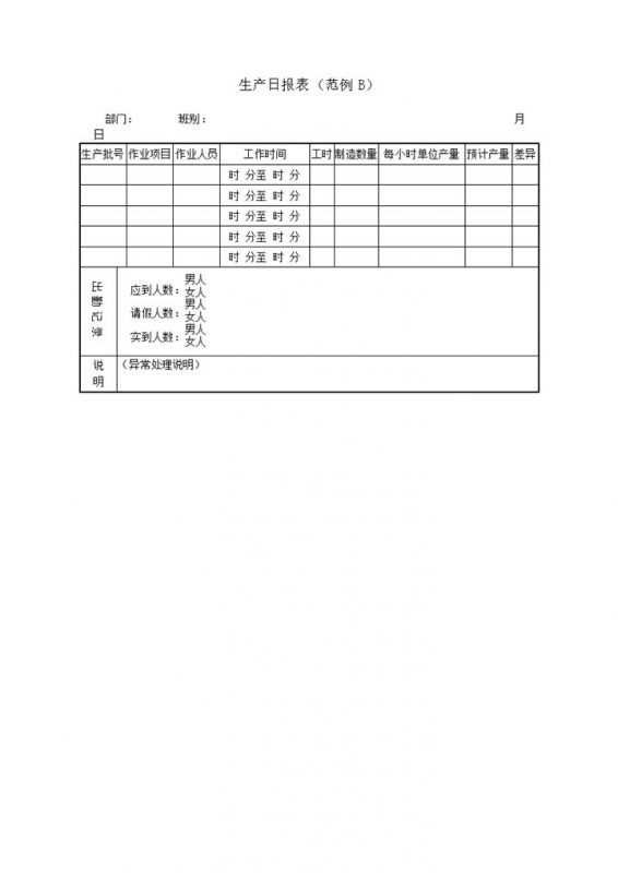 公司生产作业时间产品数量记录表word模板-办公资源网