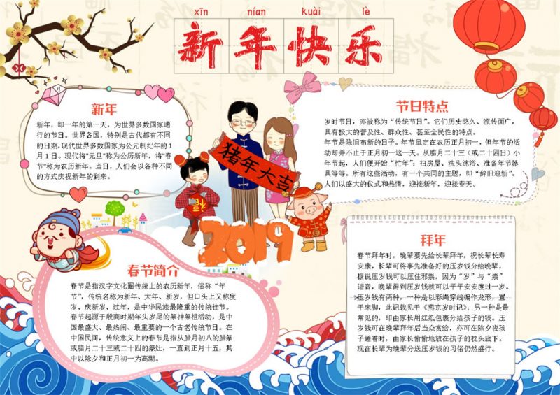 猪年新年习俗介绍祝福手抄报Word模板-办公资源网