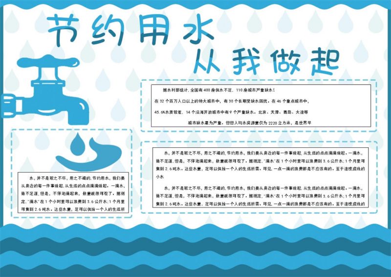 宣传提倡节约用水手抄报Word模板-办公资源网