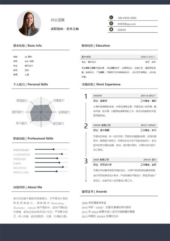 经典时尚美术主编相关工作岗位个人应聘求职简历Word模板-办公资源网