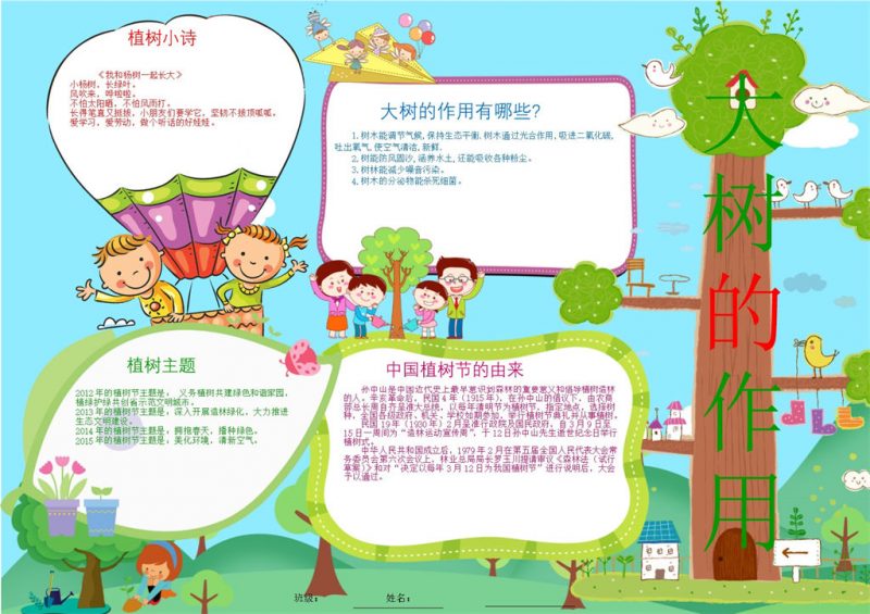 大树的作用植树节手抄报Word模板-办公资源网