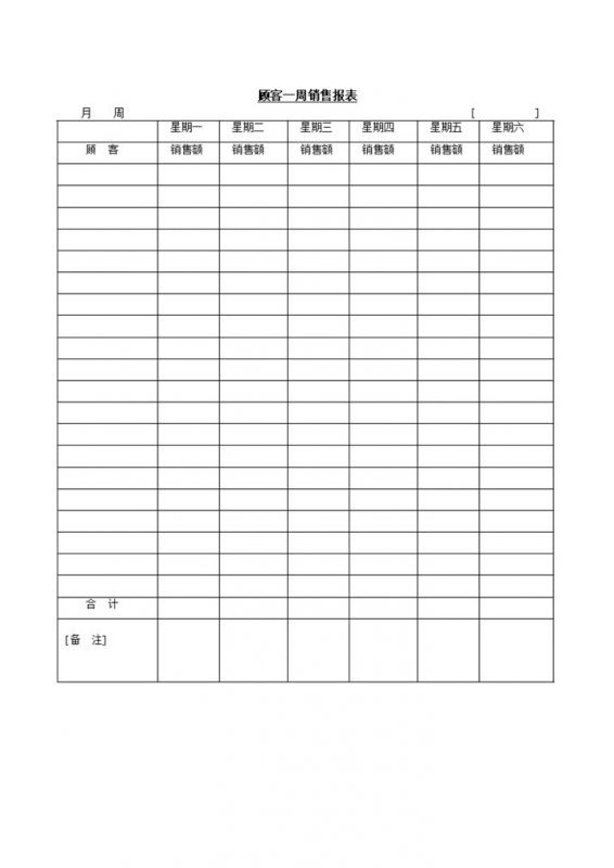 公司顾客一周销售额情况日报表word模板-办公资源网