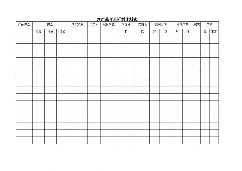 新产品开发研制计划表word模板-办公资源网