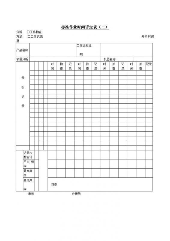 标准作业时间评定表格Word模板-办公资源网