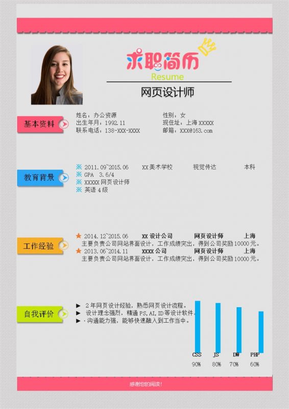 简约实用网页设计师岗位个人工作求职简历Word模板-办公资源网