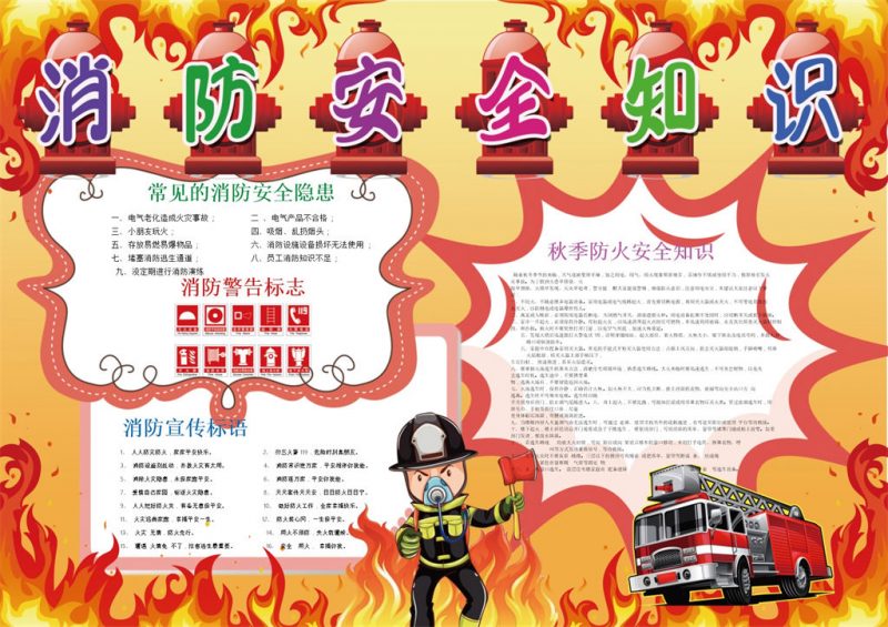 消防类知识宣传手抄报Word模板-办公资源网
