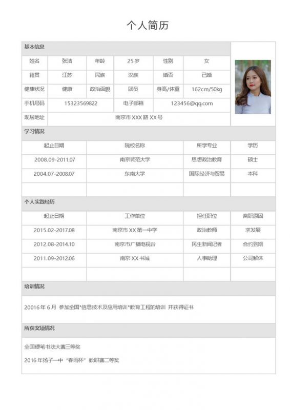 教师人事助理岗位个人求职简历Word模板-办公资源网