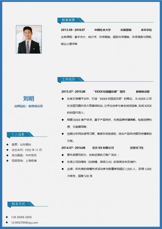 沉稳精美新媒体运营个人求职简历Word模板-办公资源网