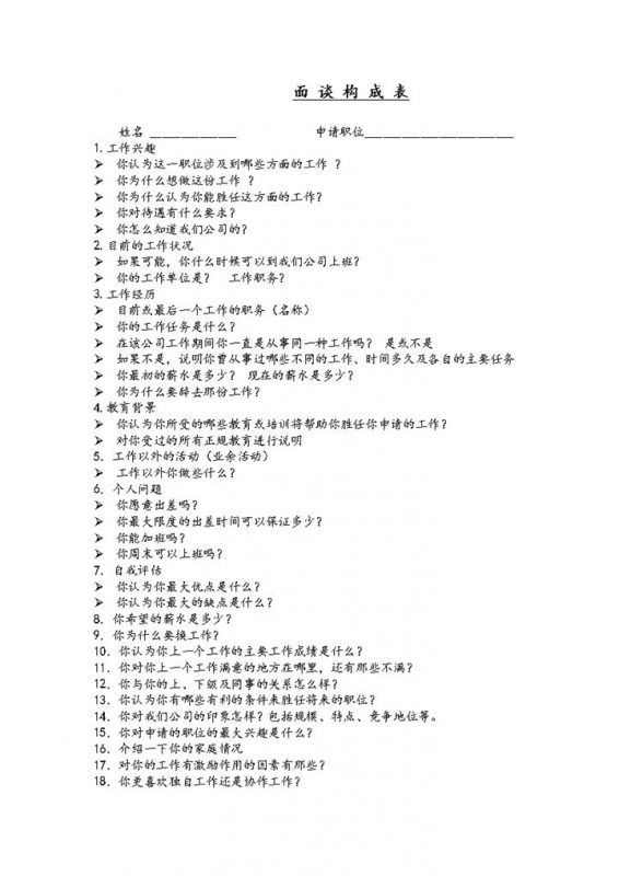 人力资源管理公司面谈构成表Word模板-办公资源网