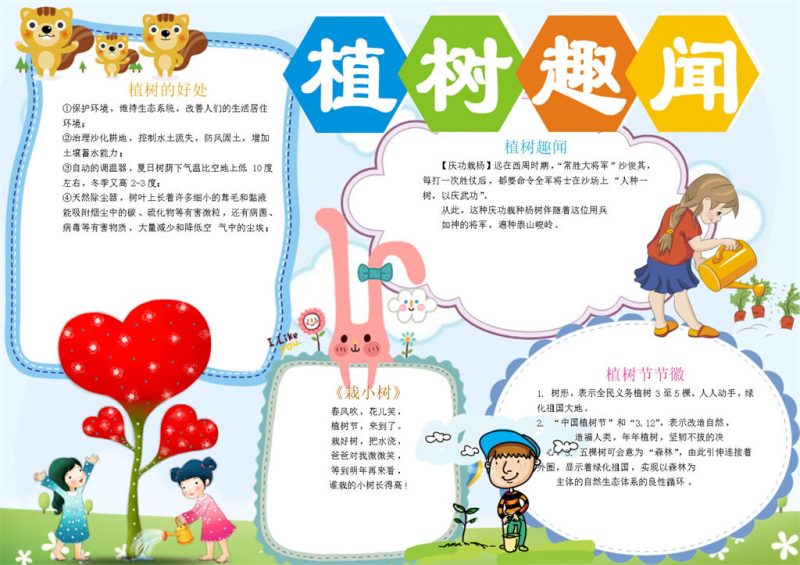 植树趣闻手抄报Word模板-办公资源网